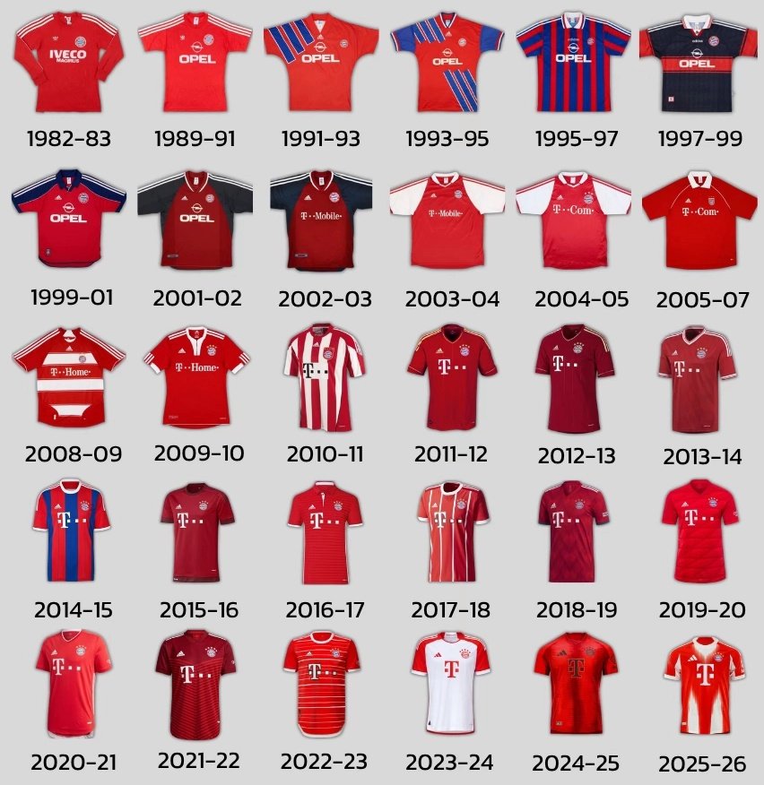 التيتان 🇦🇷🇩🇪 tweet media