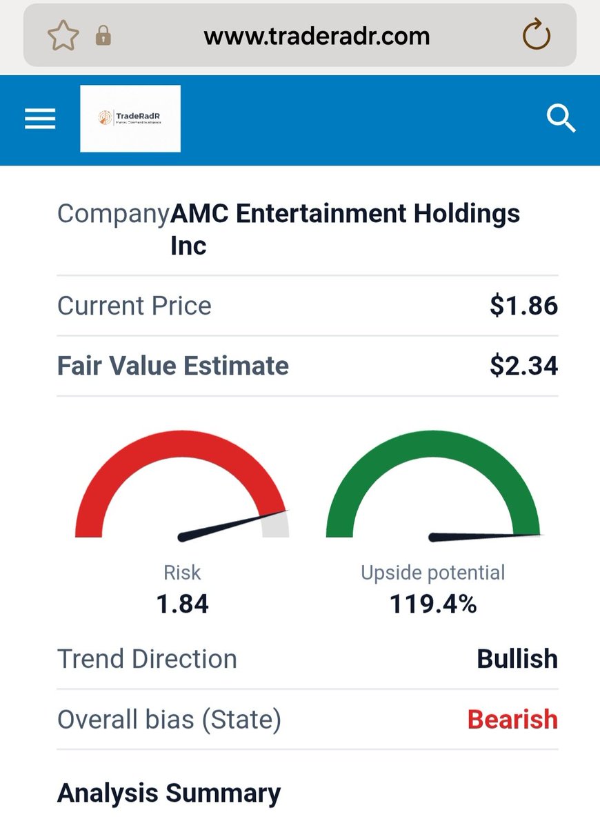 TradeRadR's tweet photo. @Barchart 🚨 Are investors missing something? 

Market conditions are not aligned for $AMC bullish bias https://t.co/b9RYT9Y97Q