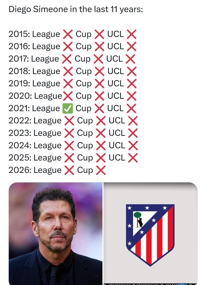 𝗝𝗼𝘀𝗲 𝗕𝗮𝗹𝗹𝗲𝘀𝘁𝗲𝗿𝗼𝘀 tweet media