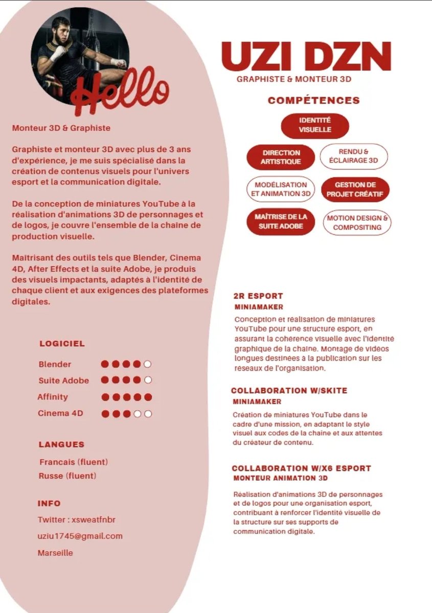 uzi | 🎨 3d artiste tweet media