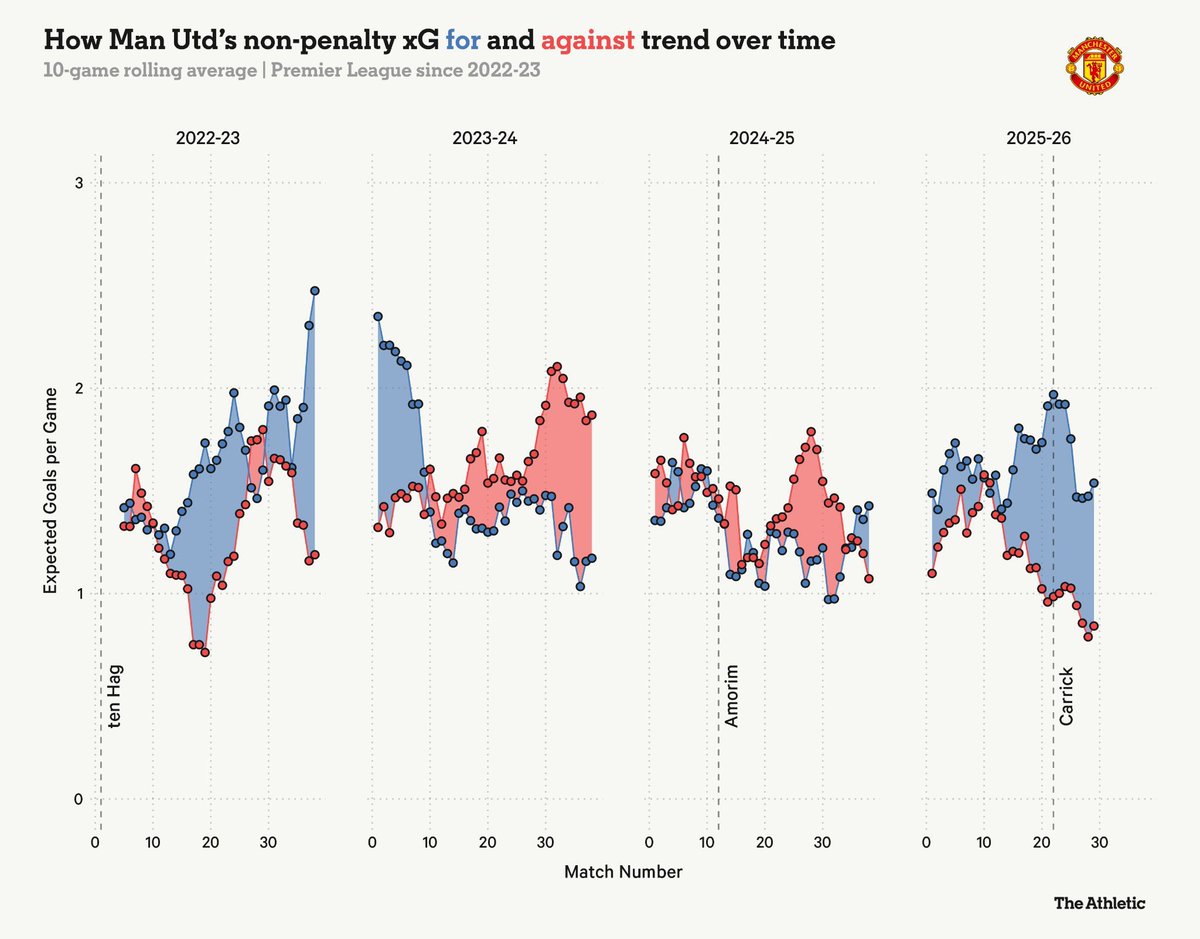 Jimmy Hosang tweet media