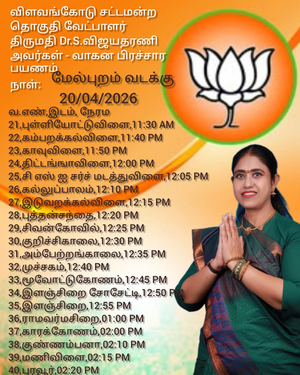 VijayadharaniM's tweet image. இன்று (20.04.2026) எனது விளவங்கோடு சட்டமன்றத் தொகுதியில் மக்களை நேரில் சந்திக்கும் சுற்றுப்பயண திட்டம்

#BJPNEWS #TamilNaduPolitics #BJPGovernment #Vijayadharani #VVV #TamilNaduPolitics