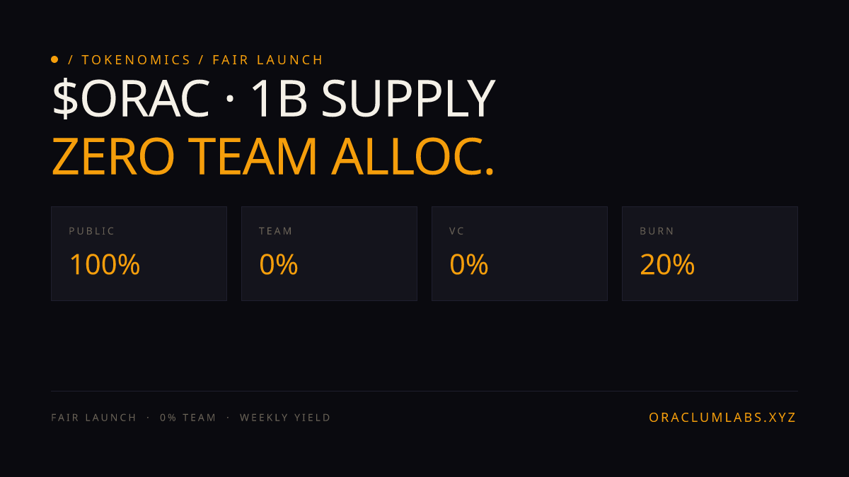 OraclumLabs's tweet photo. fair launch checklist:

✓ 100% public via pumpfun
✓ 0% team pre-allocation
✓ 0% VC private round
✓ no whitelist. no presale. no insider advantage.
✓ founders earn only via creator fees + governance

one token. one market. one price.

$ORAC

#PumpFun #FairLaunch #ORAC https://t.co/FMuWDDexJm