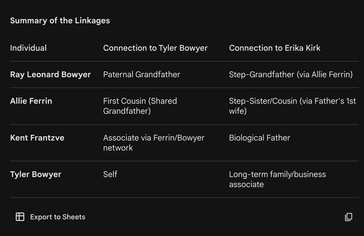 Project Constitution tweet media
