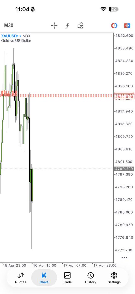 GOLD TRADER JAMES tweet media