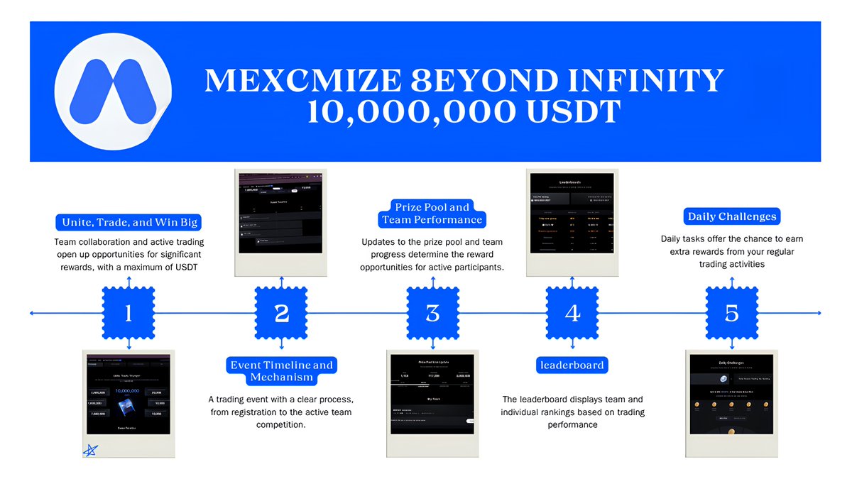 Gustavo Jesús tweet media