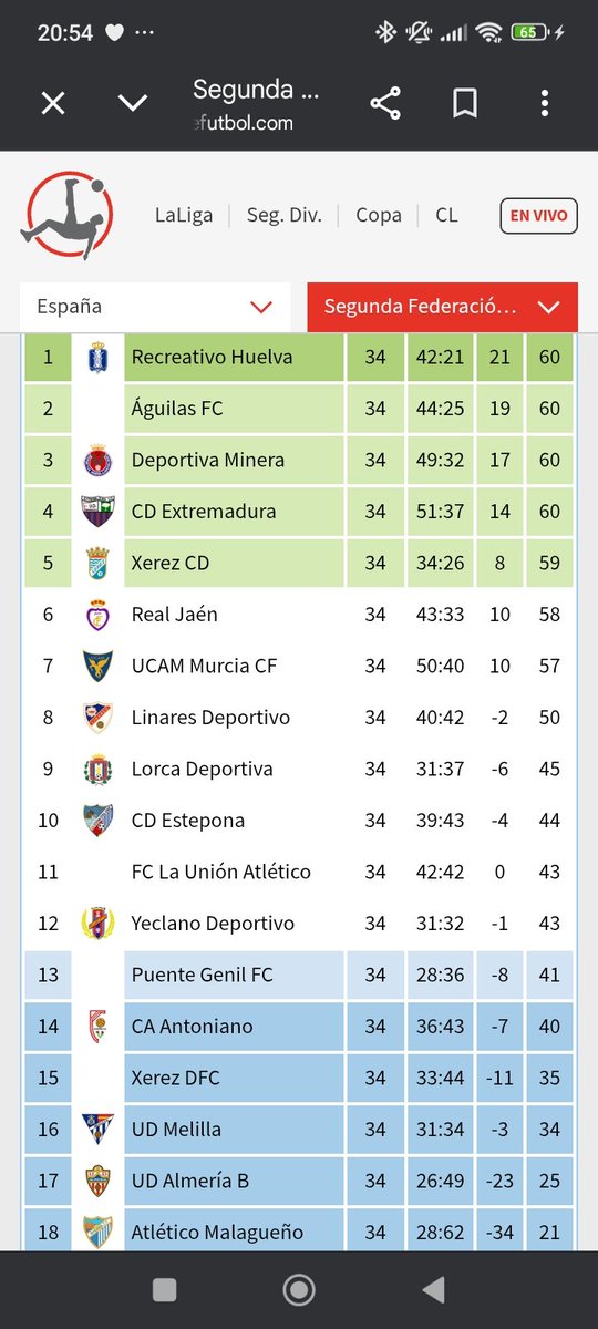 Juancarrasco05 tweet media