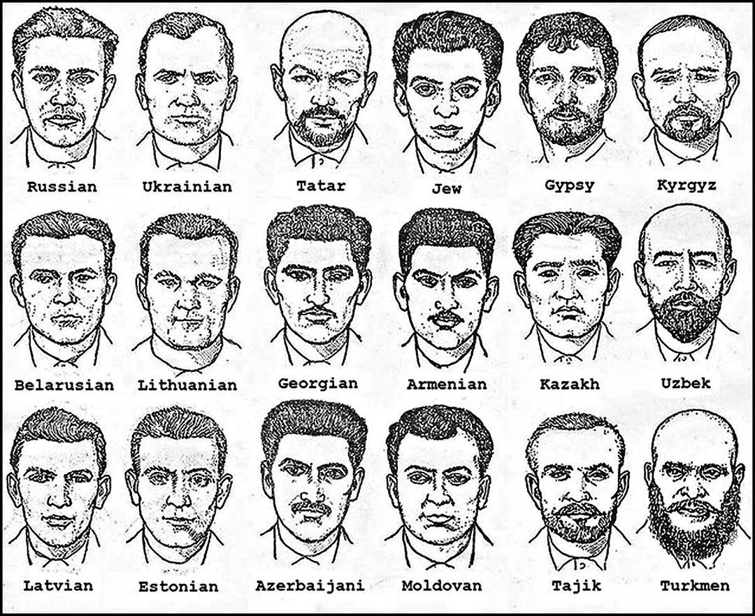 sagmember's tweet image. Sketches used by #soviet #police to identify suspects based on race. 
I found Tartar!!
He's a in the LAPD union, and claimed that there are bounties on both his daughters heads. He goes by the name of Jamie McBride. He is racist AF. 

#MarkFurmanWannaBe