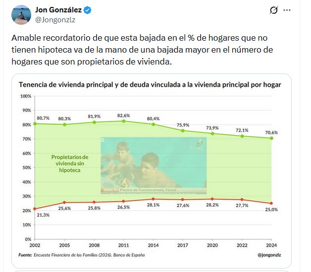 Fernando M. Carreño tweet media