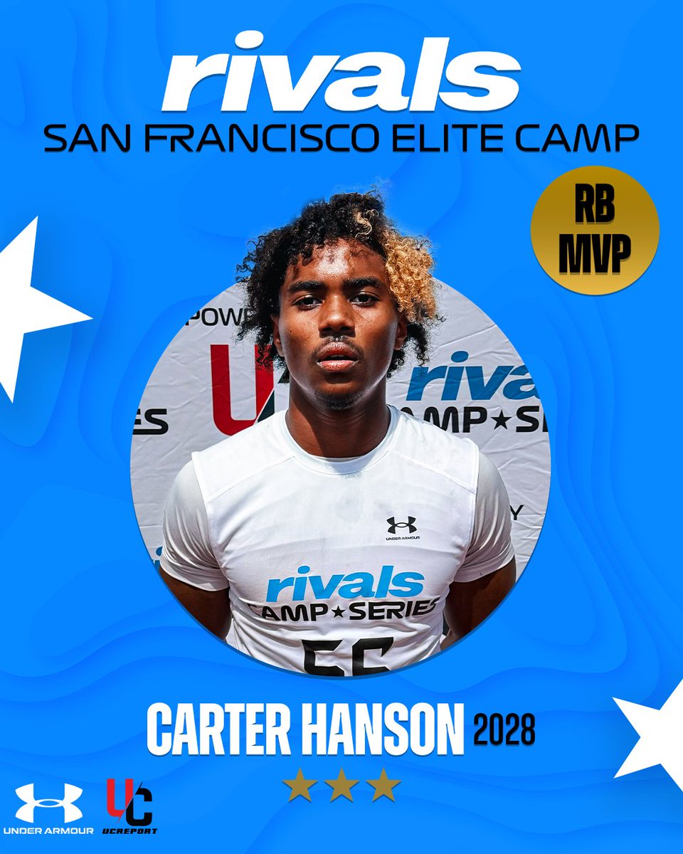 Rivals High School tweet media