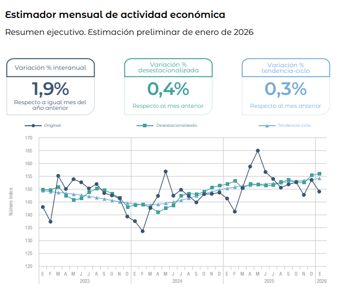 noncansi tweet media