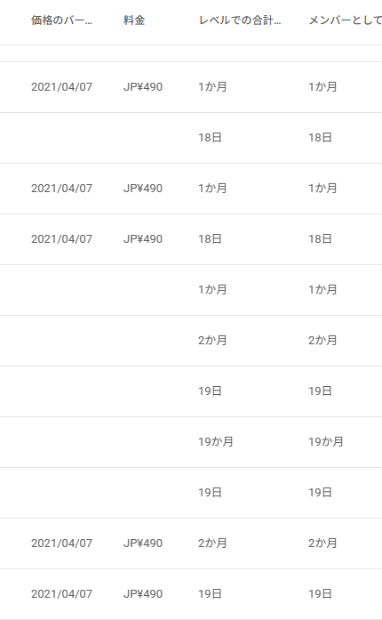 緑魔キャロライン🚂🍔エルデンリング大好きVtuber tweet media