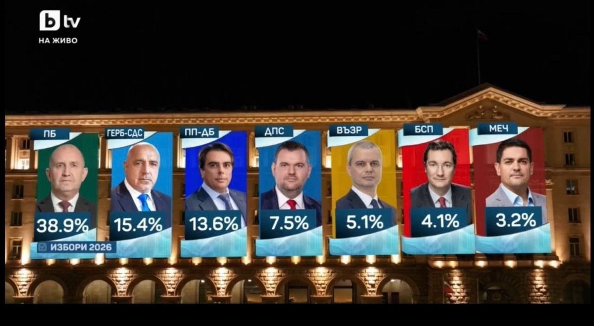 NOELREPORTS 🇪🇺 🇺🇦 tweet media