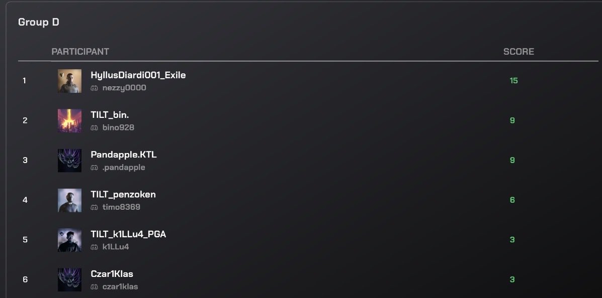 HyllusDiardi001 tweet media