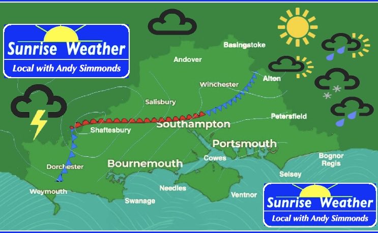 Sunrise Weather tweet media