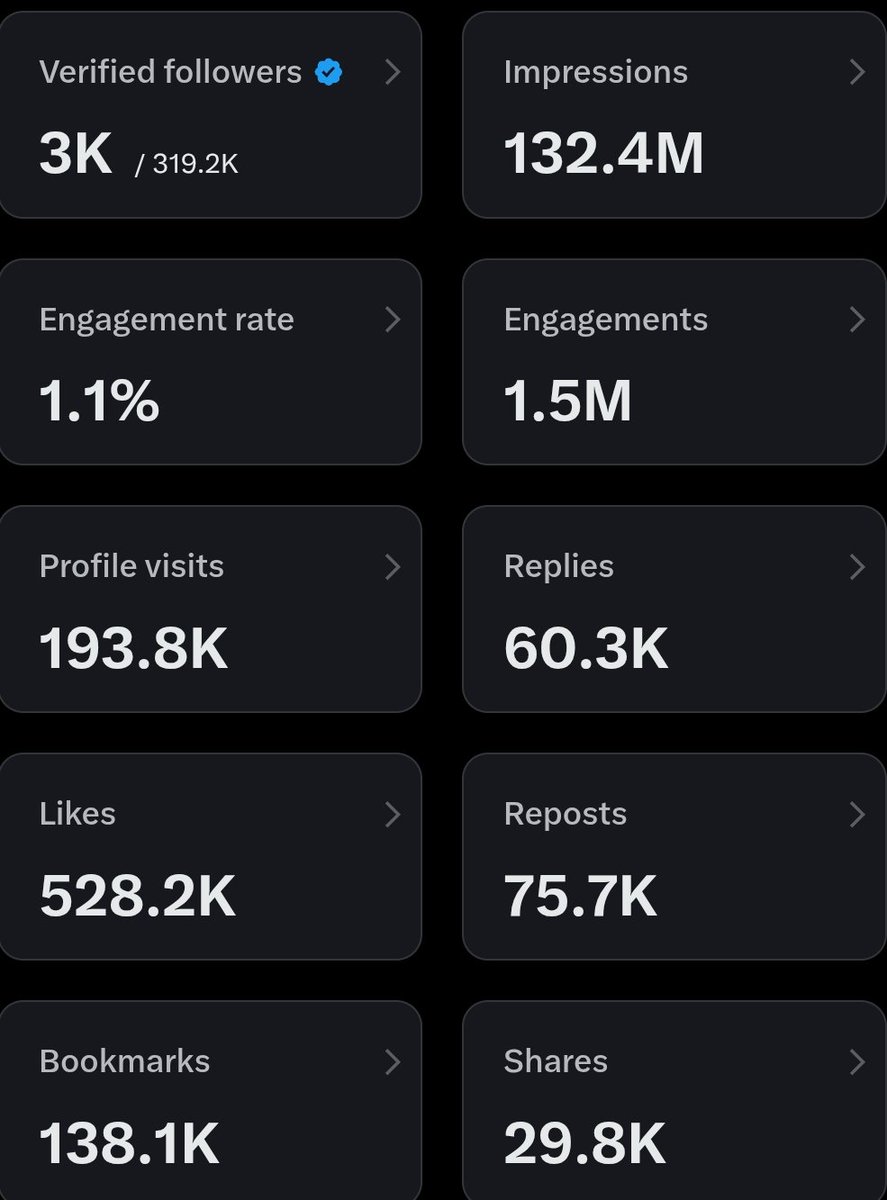 King Sholz tweet media
