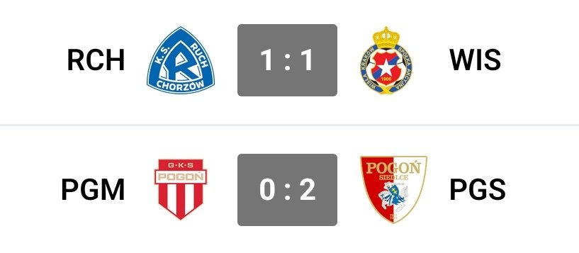 1Liga_Room's tweet photo. Dwa gole w #MeczMistrzow i dwa gole w Pruszkowie.
#RCHWIS #PGMPGS https://t.co/tUMfVBAPij