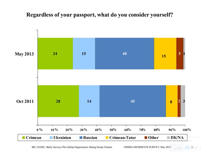 Weapons Of Mass Deception 🥀 tweet media