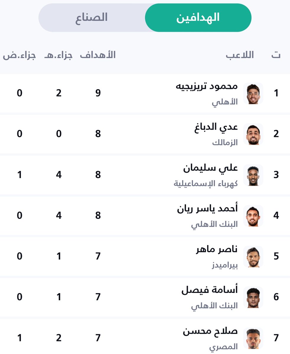 said elmaghrbi سعيد المغربي tweet media