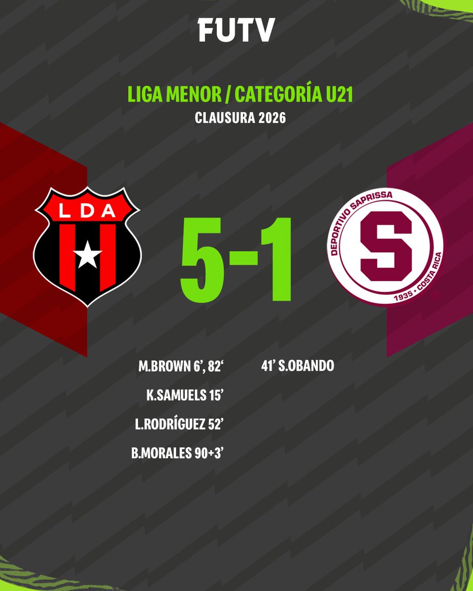 ⏰ 90’ | ¡FINAL!
Goleada en el clásico donde los manudos se imponen en casa por la categoría U-21.