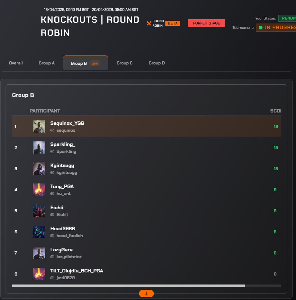 Samuel 'Sequinox' 🇸🇬 🔜 RQ Sydney tweet media
