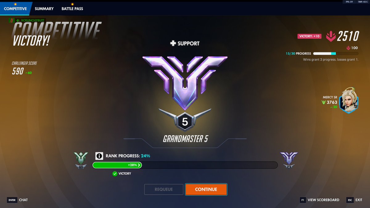 oPrelance's tweet photo. 90% win rate https://t.co/n3NyOm6bUt