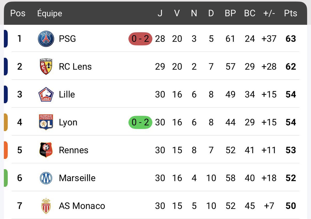 Champ1OM tweet media