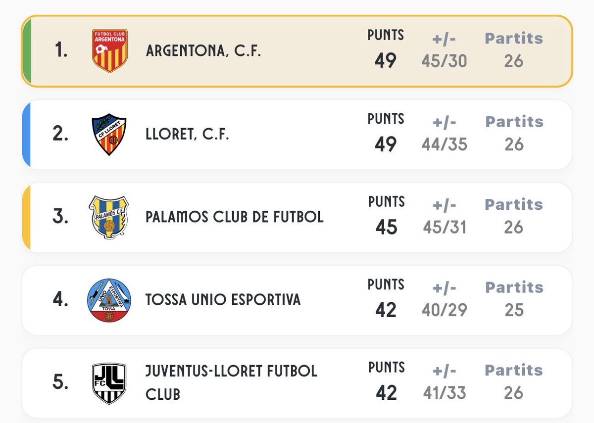 Bernat Oriol tweet media