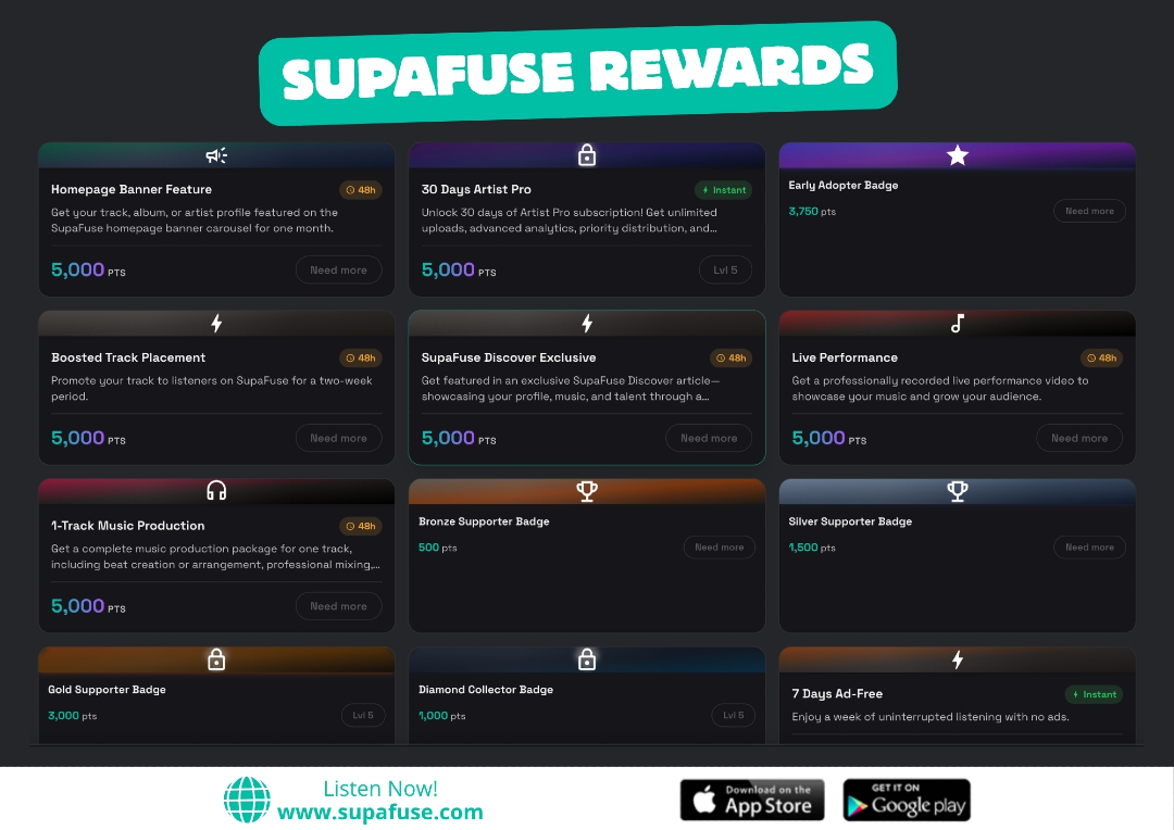 SupaFuse tweet media