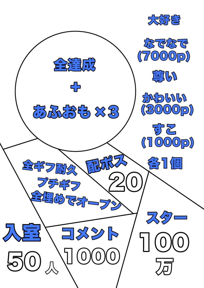 もる🎀🍸🗝@14日~3monthｶﾞﾁ🔥 tweet media