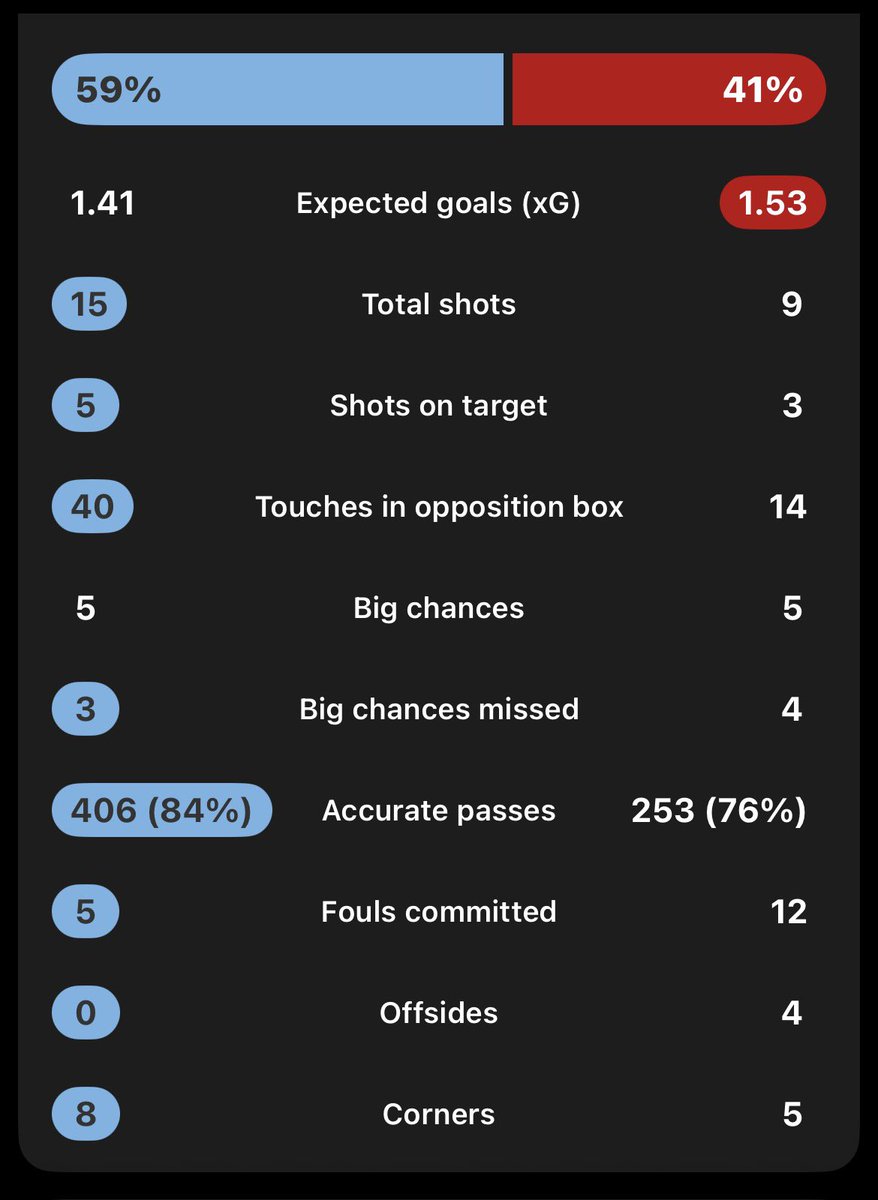 ＼(^_^)／ tweet media