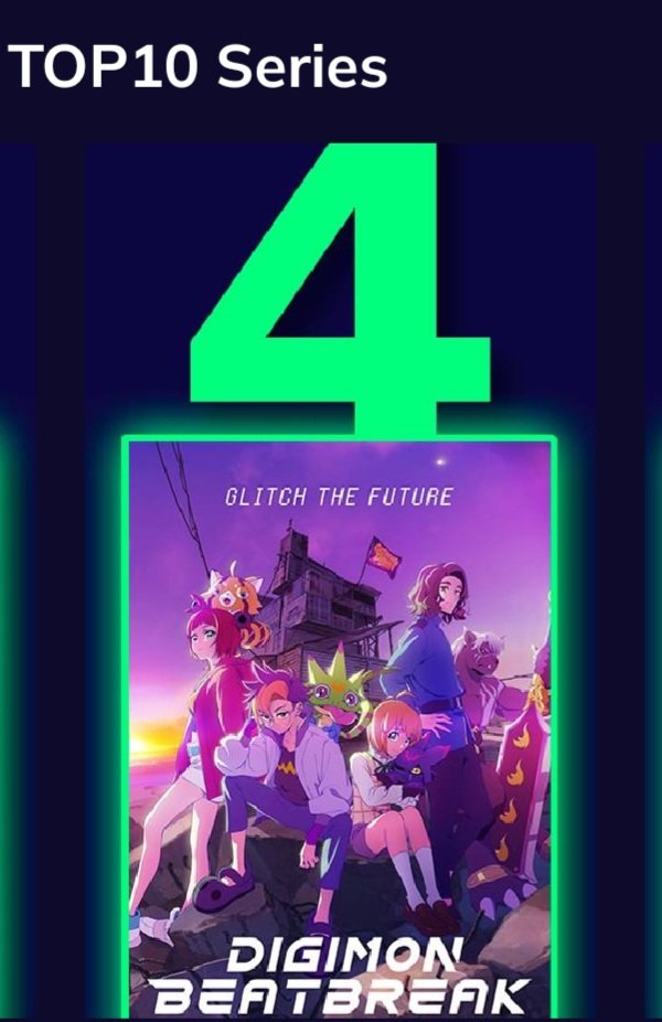 Digimon World Spain👾🎮#TIMESTRANGER🔛#BEATBREAK📺 tweet media