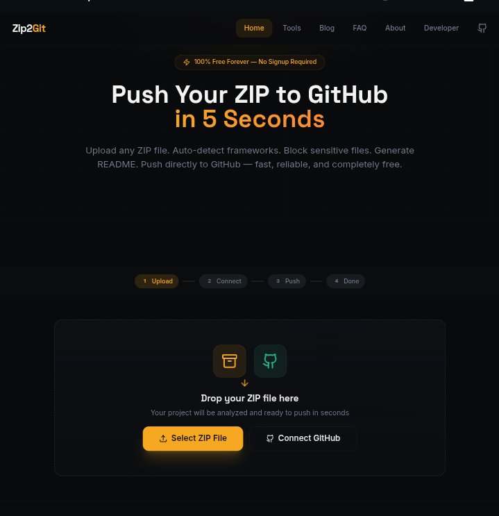 CodeByShareef's tweet photo. Turn any ZIP into a GitHub repository in seconds.
Zip2Git removes manual work from uploads.   https://t.co/vOX86PuwqH
Upload ZIP
Auto push to GitHub
Keeps project ready
No setup. No extra steps.
Just upload and go live.
#Developers #GitHub #zip2git https://t.co/F0EU7khN6S