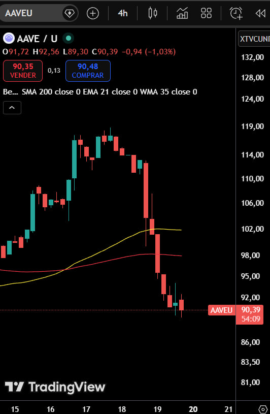 Catalina Castro tweet media