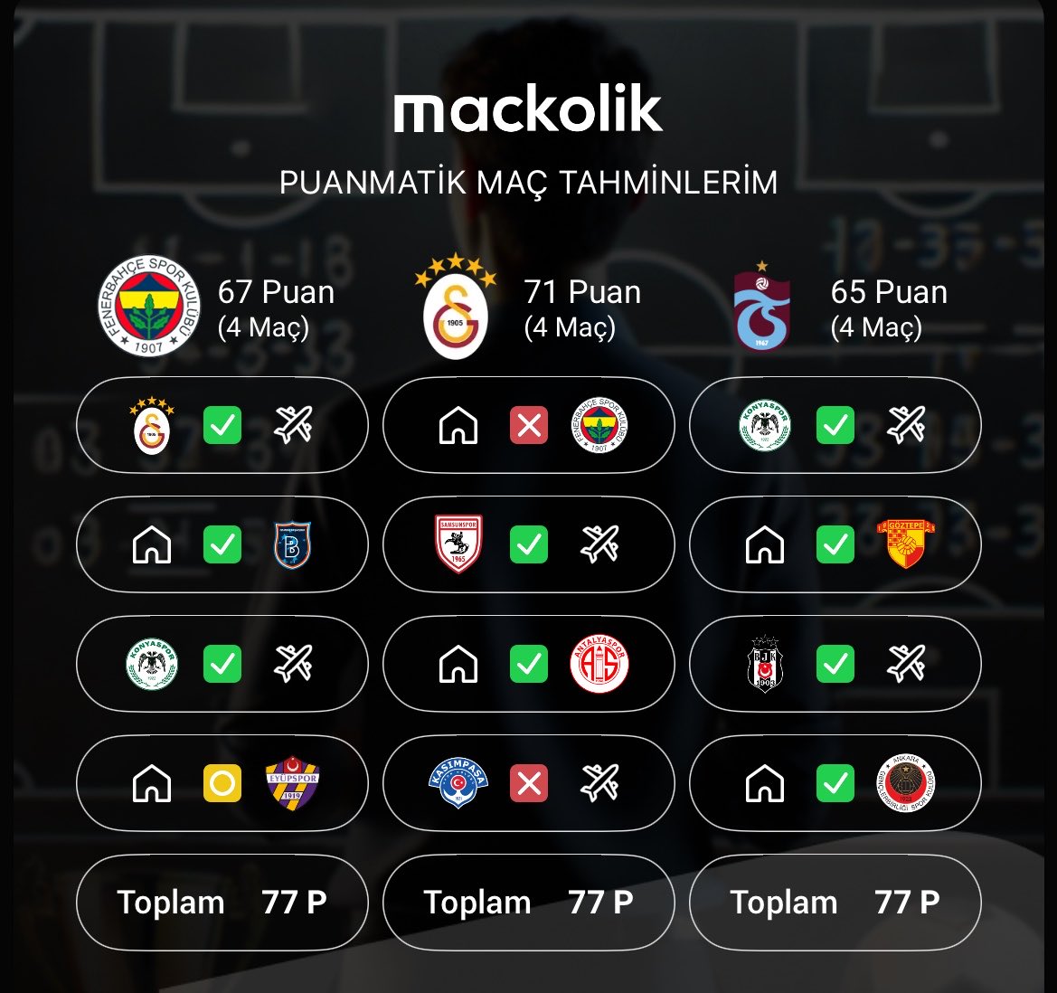 334 FENER tweet media