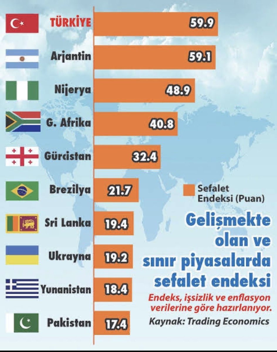 Kemal Albayrak tweet media