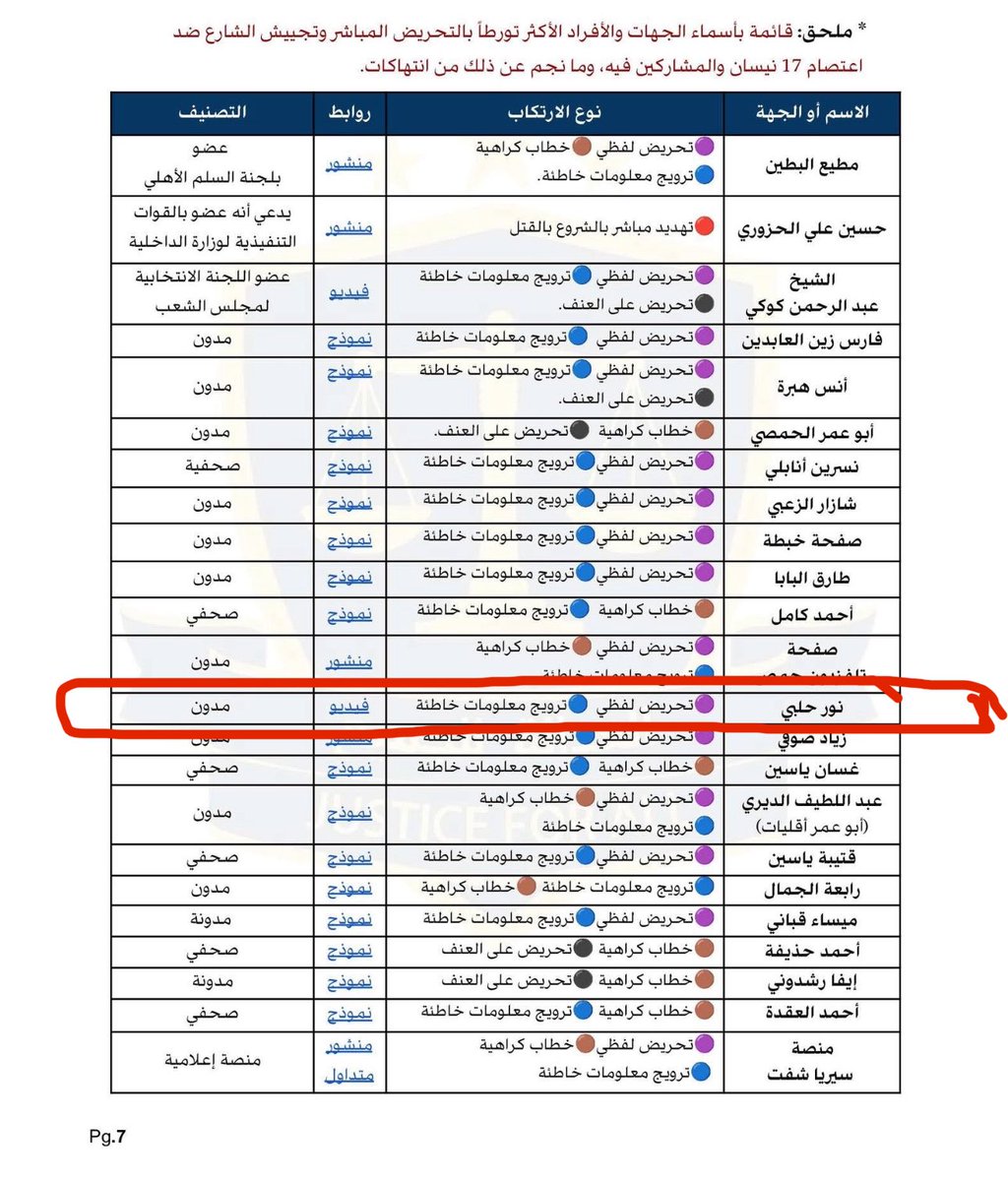 نور حلبي tweet media