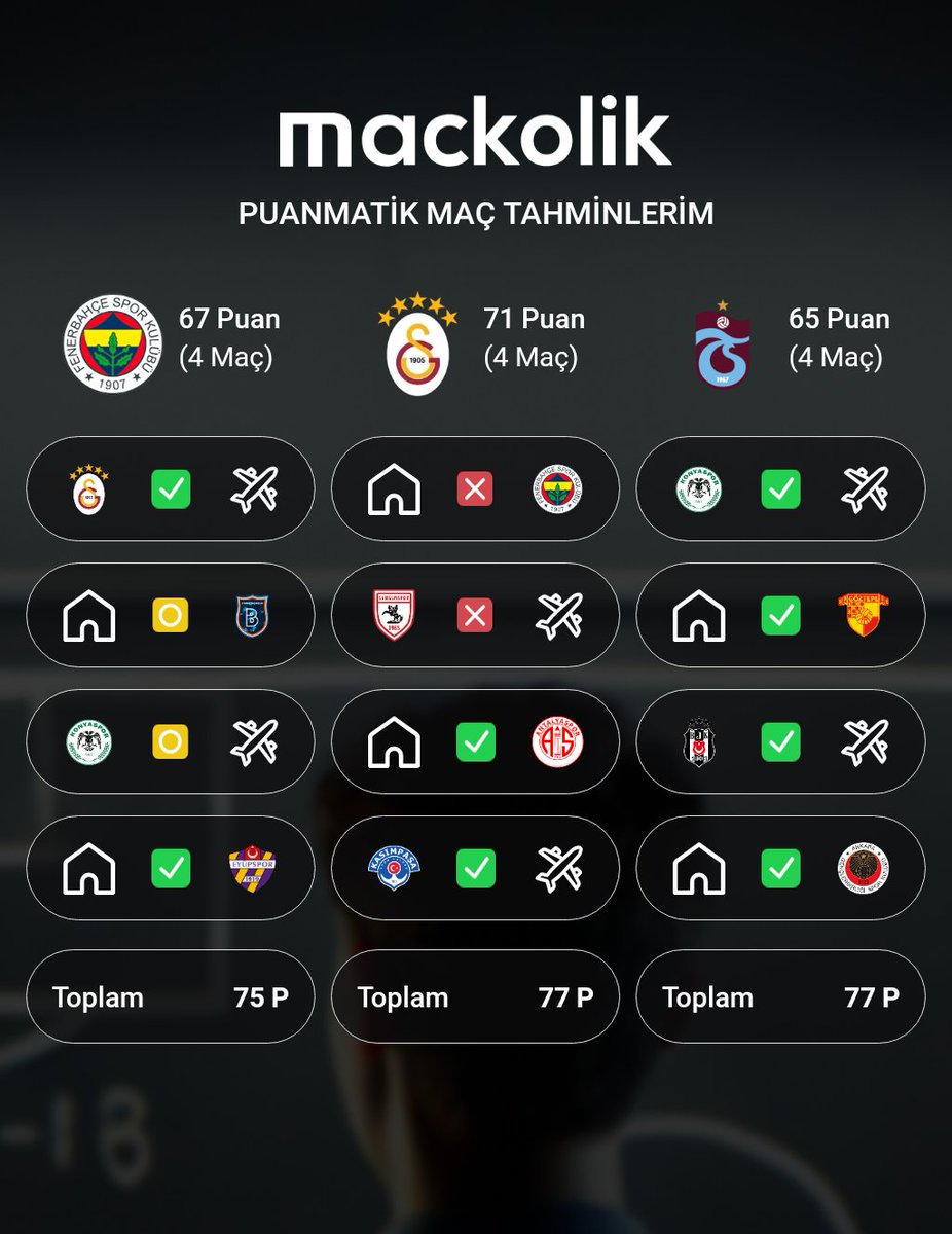 Sebatlı Nwakaeme 🇹🇷 tweet media