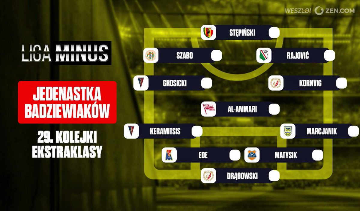 Weszło! tweet media