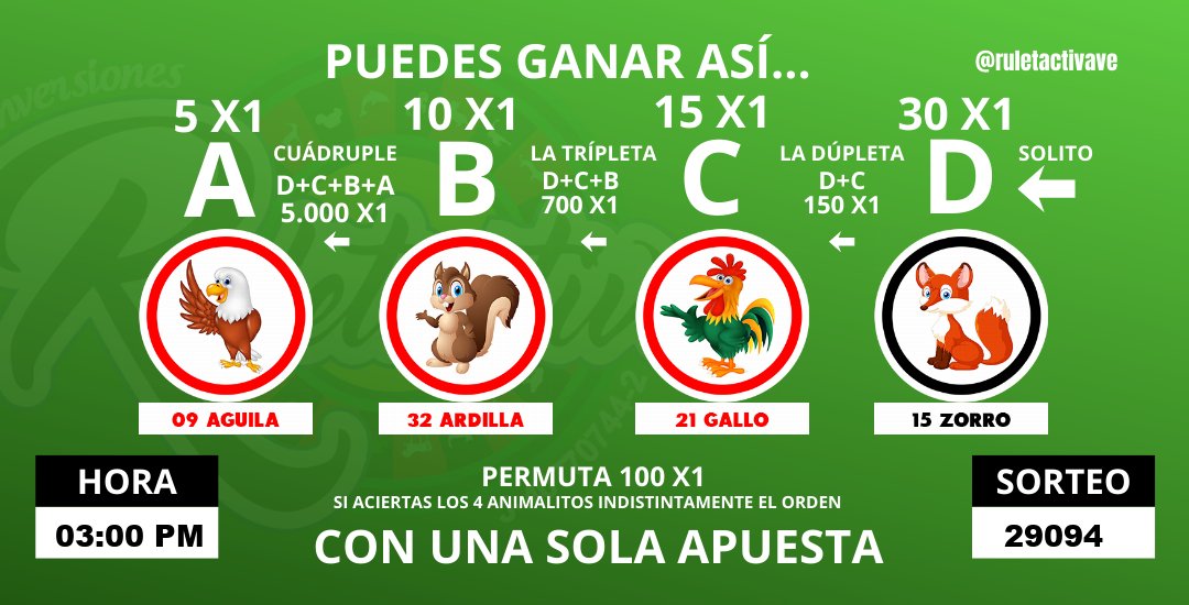 Ruletactiva Oficial tweet media