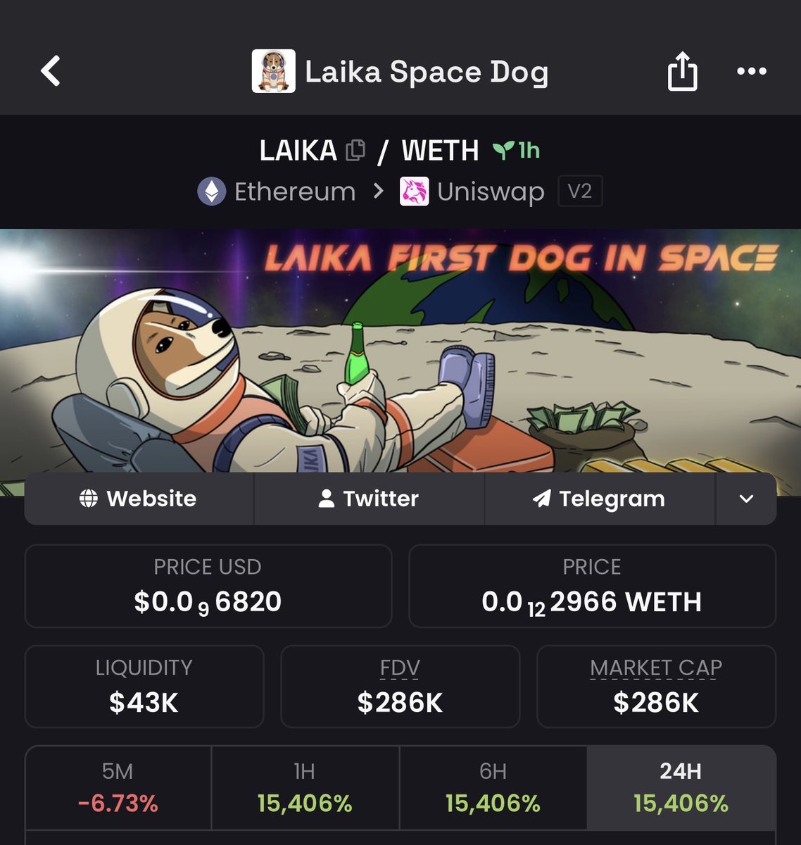 Laika The Space Dog tweet media