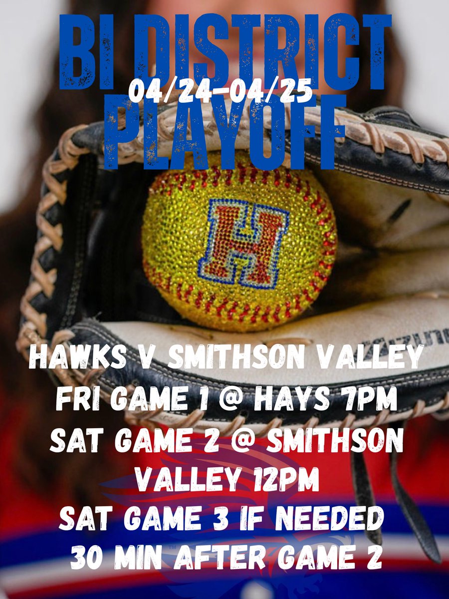 HaysSoftball's tweet photo. Let’s Go!!!! https://t.co/DtqZokF2Ft