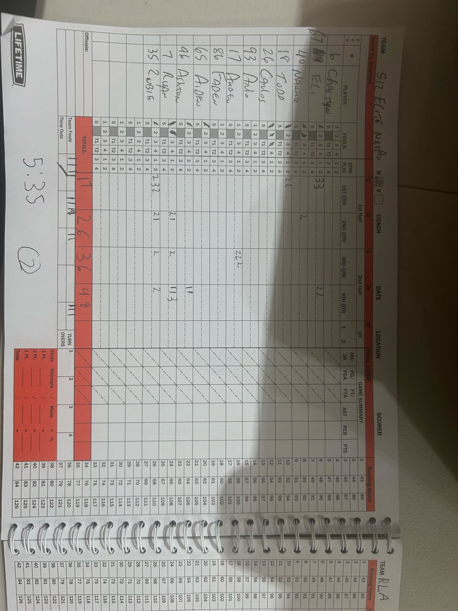 Texas Future Circuit tweet media