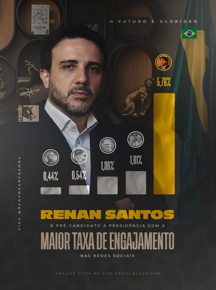 Onça Imperial ♕ tweet media