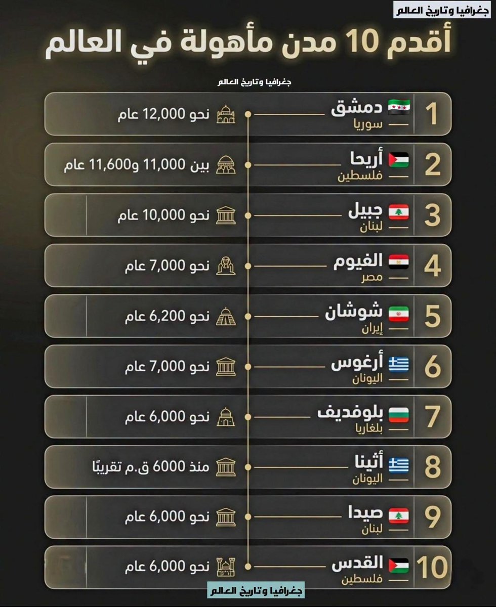 هُلامي‏‏ tweet media