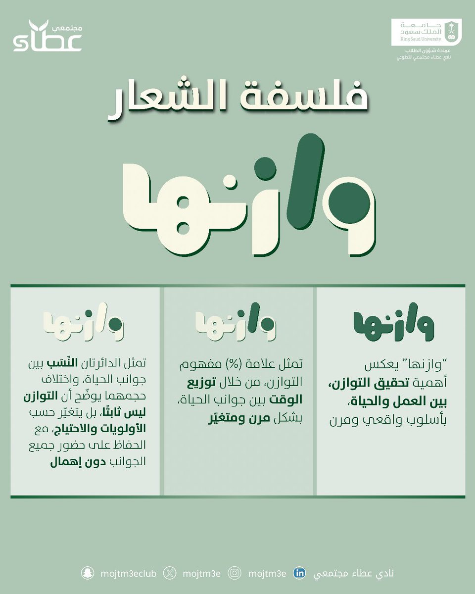 نادي عطاء مجتمعي tweet media