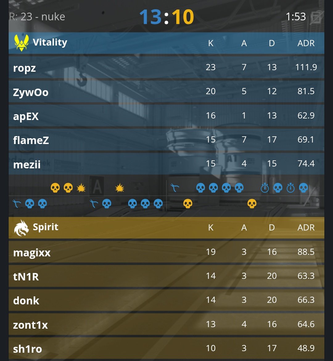 fer da depre tweet media