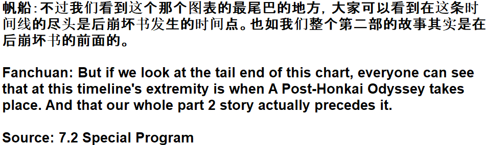 Lore Bug Carv tweet media