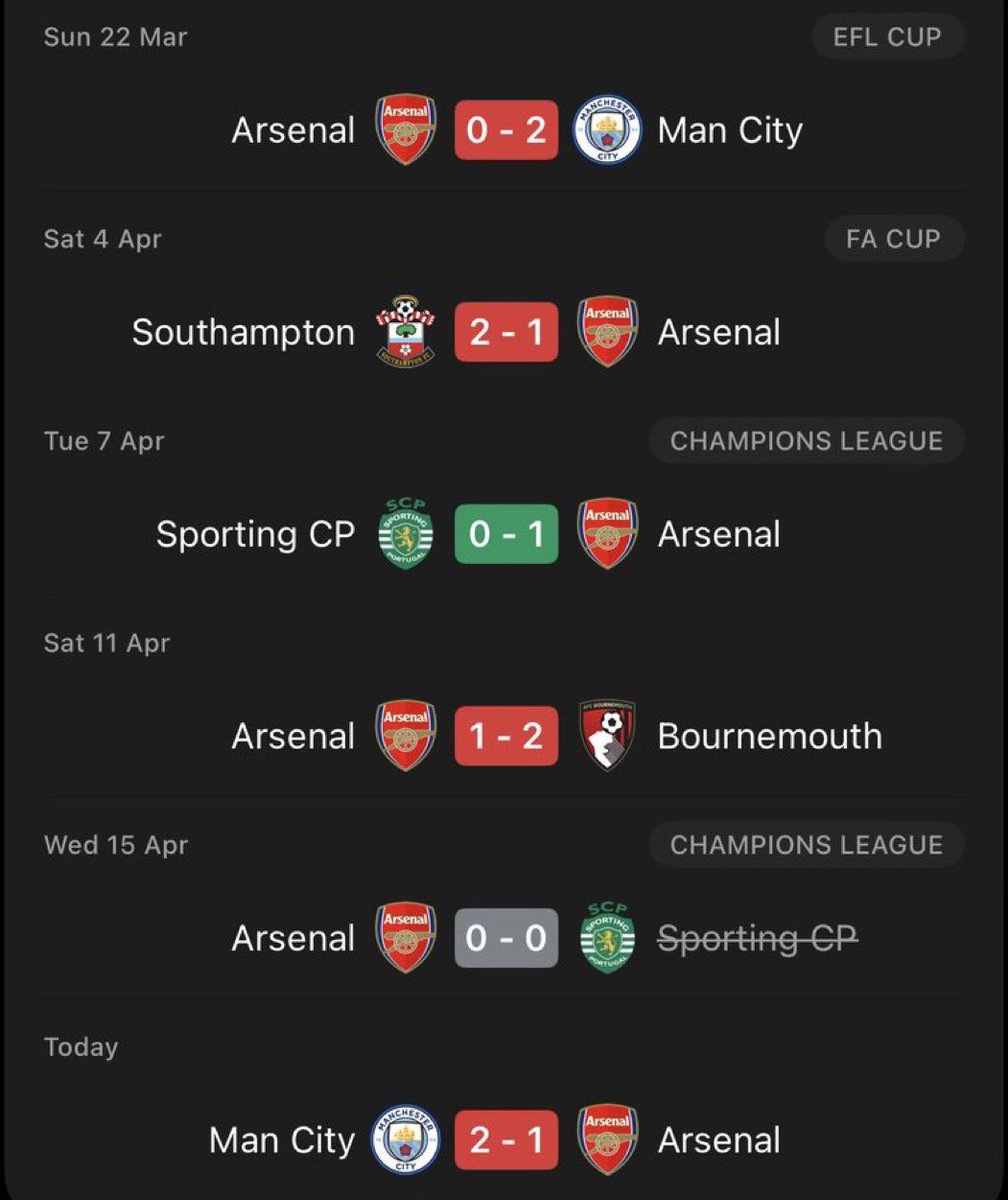 Arsenal Rep tweet media