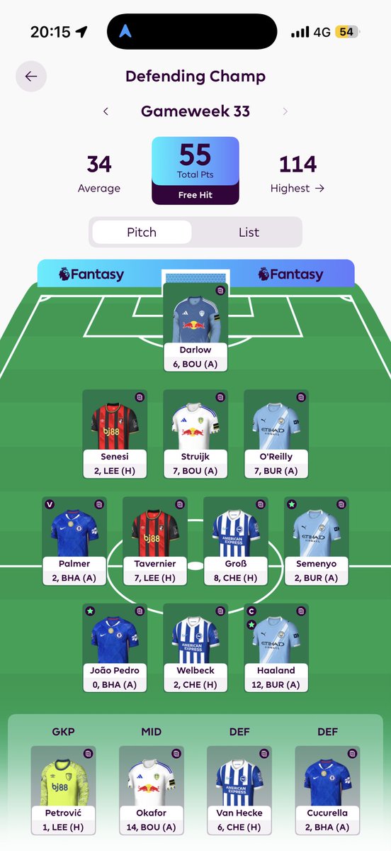 Andrew Robinson tweet media